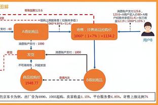 正负值+16全场最高！库明加8中4得到11分6板1助